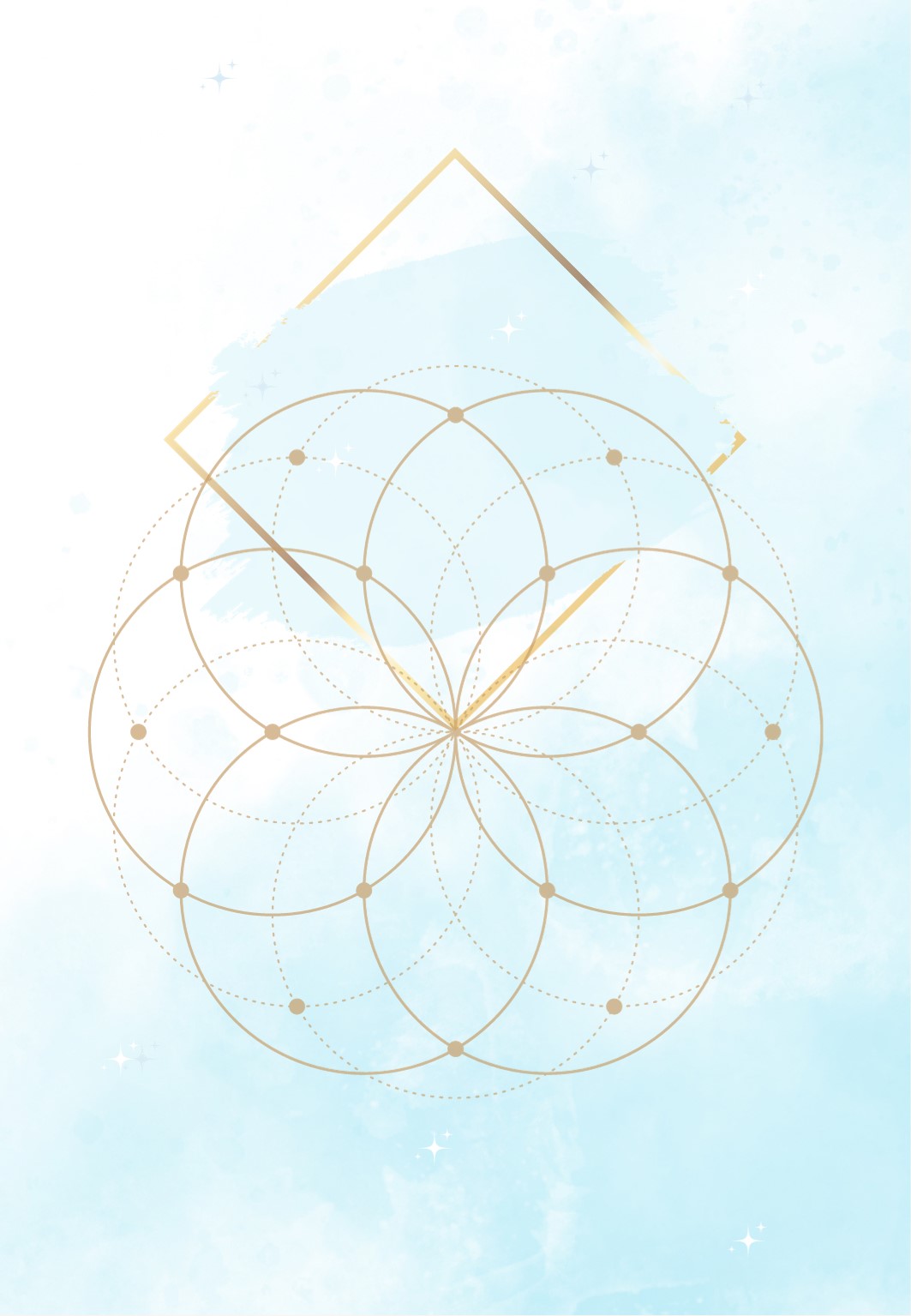 Orakelkaart Atlantis